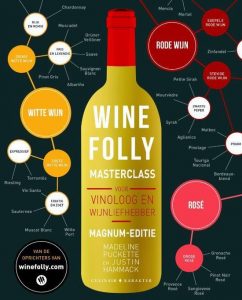 Winefolly masterclass